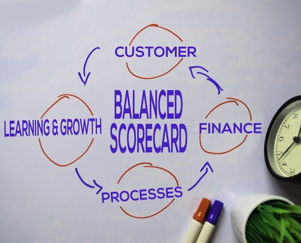 Balanced Scorecard text with keywords isolated on white board background. Chart or mechanism concept.